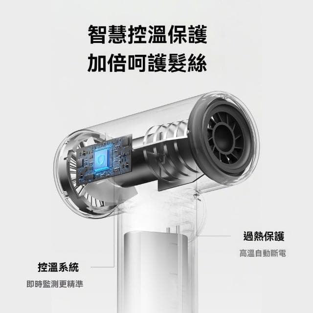 無線吹風機 USB充電式吹風筒 便攜式不插電學生宿舍用大風力吹熱風（無極冷熱風/長續航/智慧控溫）