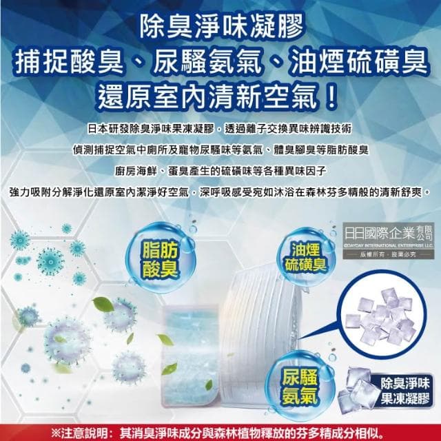 【Febreze】日本風倍清 W放置型消臭劑 130g/盒 廁所除臭盒 室內消臭芳香劑 擴香器 鞋櫃除臭 臥室香氛