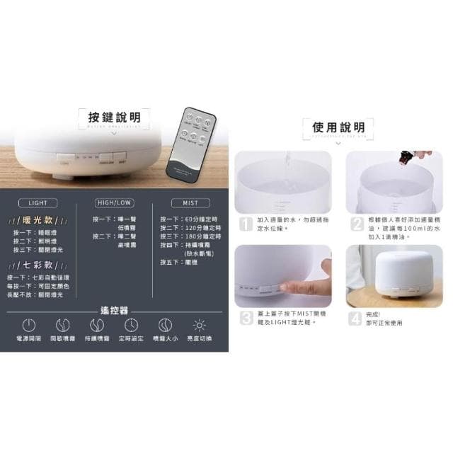 香氛機 加濕器 水氧機 薰香機 香薰機 擴香機 精油噴霧器 A1