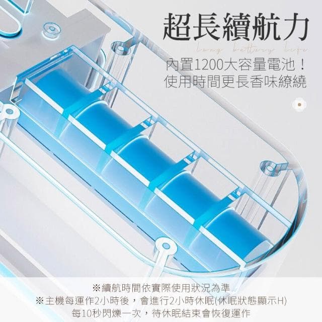 精油香氛機 自動香氛機 香氛機 香薰機 噴香機 擴香機 精油噴霧器 精油擴香 香氛噴霧 薰香機
