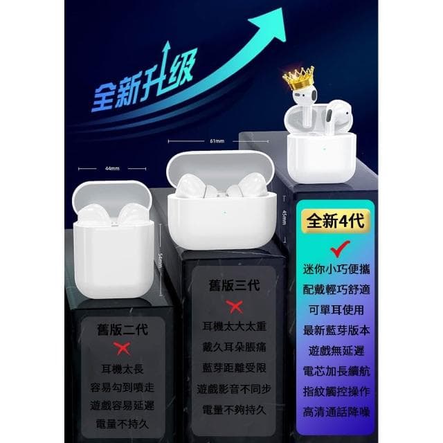韩国芯片，台湾現貨最新4代 藍芽耳機 耳機 可通話藍牙耳機 12色保護套 運動耳機 無線耳機 iphone 蘋果 安卓 