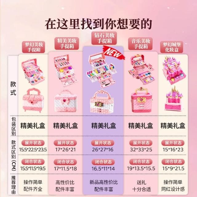 兒童彩妝指甲油口紅女孩化妝玩具盒裝小女孩化妝品彩妝箱生日禮物