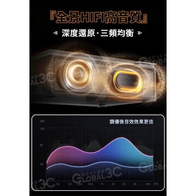 復古唱片機 CD播放器 HIFI高音質 CD 藍芽 FM廣播 USB 光纖 耳機 影音設備