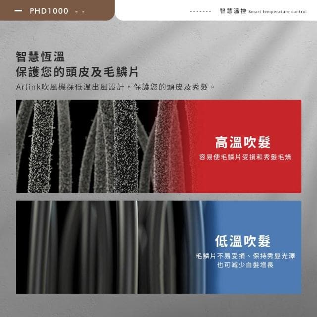 【Arlink】55℃恆溫護髮吹風機 PHD1000 
