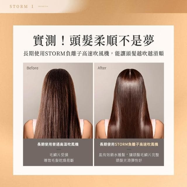 【Arlink】STORM I 2億高濃度負離子 高速負離子吹風機(吹風機/ 旅行吹風機/ 速乾吹風機)