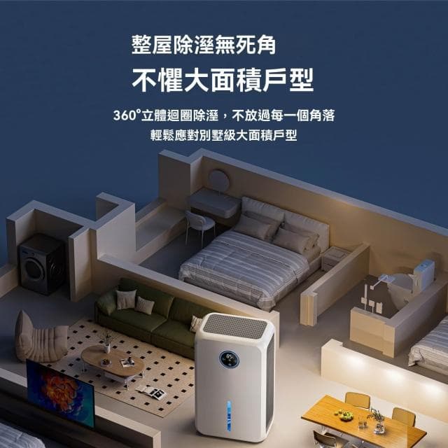【Future Tech 未來科技】除濕機 家用吸濕室內回南天抽濕烘幹潮空氣凈化器