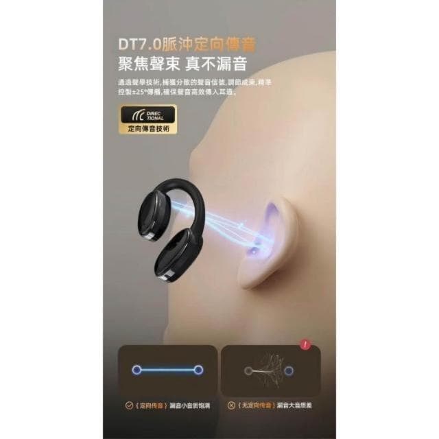 🔥臺灣出貨🔥 無線藍芽耳機 耳夾式藍芽無線耳機 無線耳機 耳骨傳導藍牙耳機 開放式運動耳機 藍牙耳機 降噪 夾耳式藍