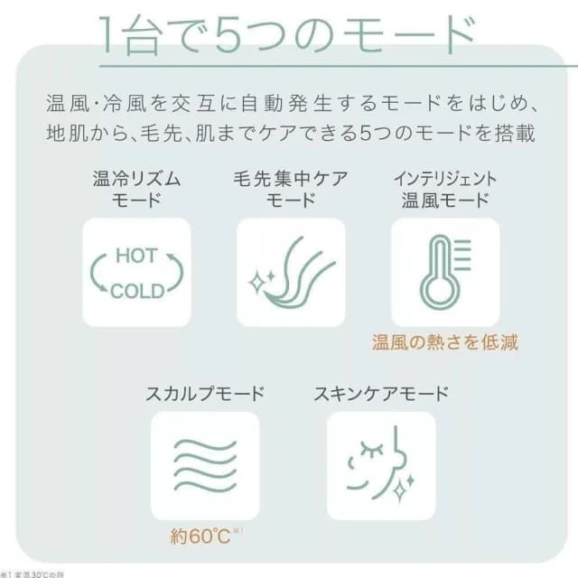 【Panasonic 國際牌】奈米水離子吹風機 EH-NA9F 日版