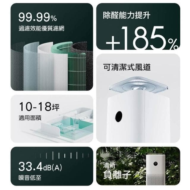米家空氣淨化器 4pro空氣清淨機 淨化器