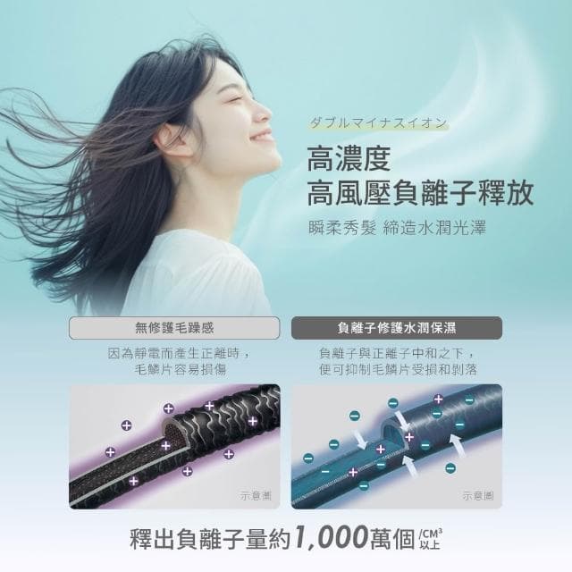 【TESCOM】TESCOM TD760TW 吹風機 智能風溫交替設計 BLDC無刷馬達 大風量 白色 奶茶色 原廠保固 輕巧 附吹嘴