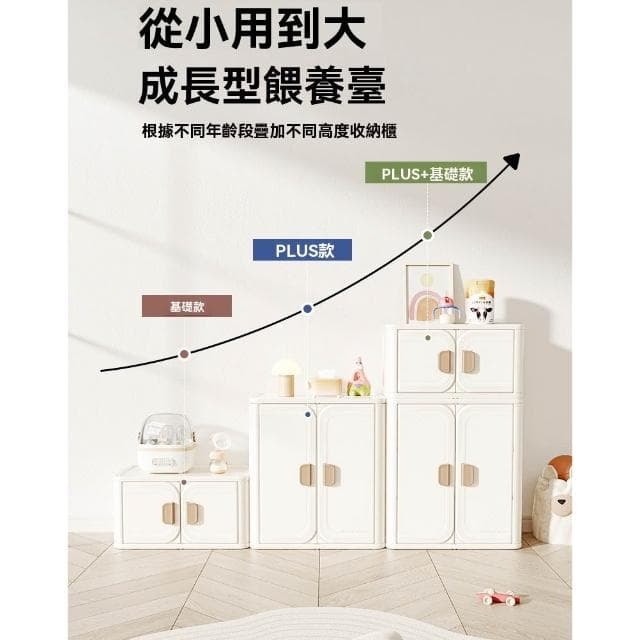 【PEZK優選】餵養台 寶寶收納櫃 嬰兒置物架 兒童衣櫃 玩具儲物櫃加寬收納櫃