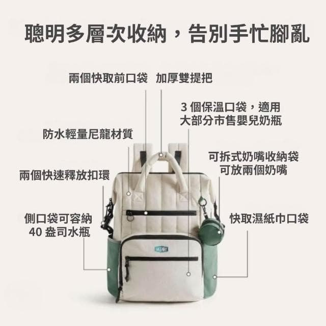 官方授權【美國Bagsmart】多功能育兒包 25L 媽媽包 後背包 輕巧容量 多隔層 育嬰用品 尿布墊 防水衣物袋
