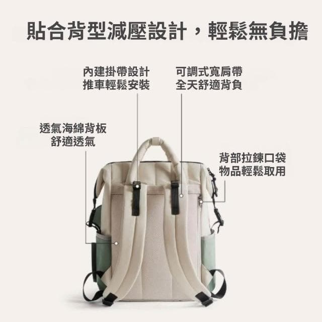 官方授權【美國Bagsmart】多功能育兒包 25L 媽媽包 後背包 輕巧容量 多隔層 育嬰用品 尿布墊 防水衣物袋
