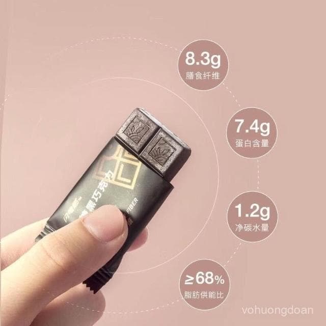 心心相印 熱銷 閃電星球哥本優選黑巧克力純可可0蔗糖添加含膳食縴維