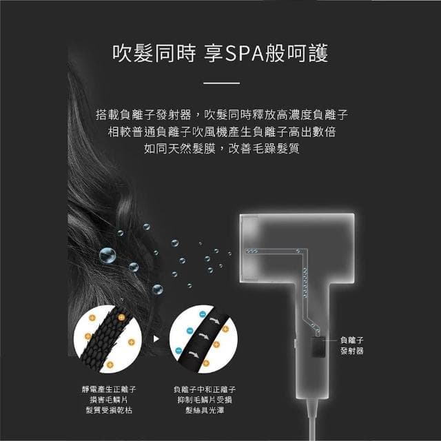 【SOLAC】負離子生物陶瓷吹風機 SHD-508
