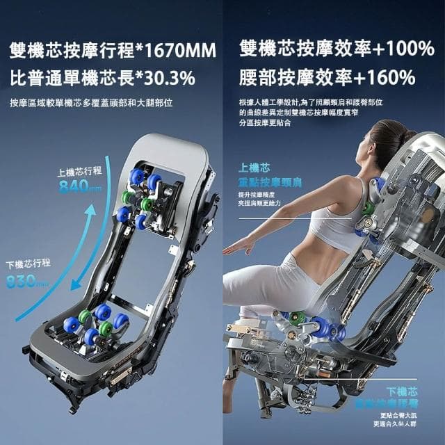 【宅造印象】按摩椅 6頭+6頭玉石雙機芯旗艦款按摩揉捏太空艙 上下游走/護膝熱敷/泰式拉筋 仿生揉感