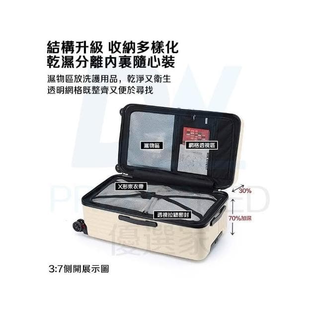 DW行李箱 2025全新上市 雙開行李箱 前開行李箱 前開旅行箱 1:9行李箱+3:7胖胖行李箱 超輕行李箱 五輪行李箱