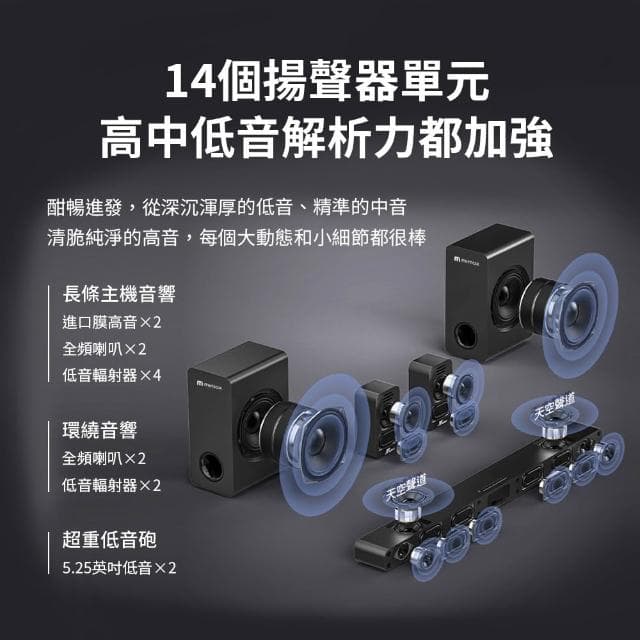 【mimax 米覓】重低音劇院級藍牙音響 全景環繞 長條音響 聲霸 喇叭 SoundBar 藍芽喇叭 家庭影院