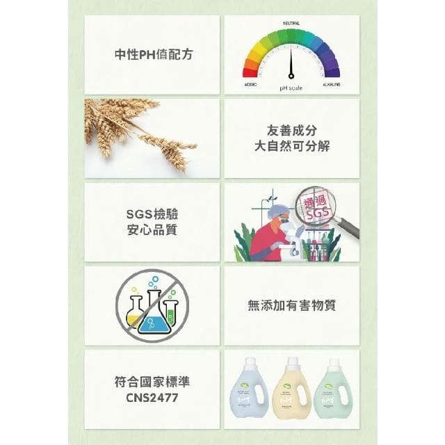 【nac nac】抗菌防蟎嬰兒洗衣精補充包1100mlx12包-箱購 宜兒樂