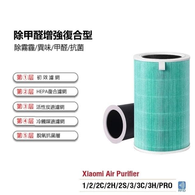 適配小米空氣淨化器濾芯 濾網 123代 2S 2H3H 4 Pro抗菌/抗病毒/除臭版  清淨機濾芯HEPA濾網