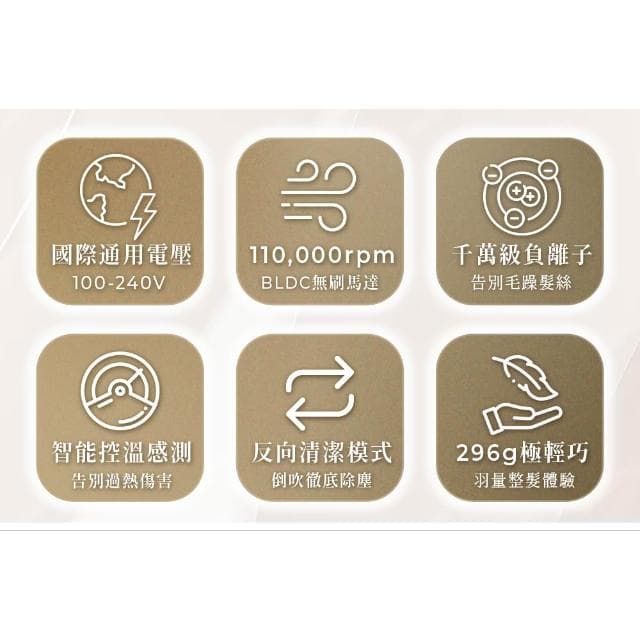 【SOLAC】 sOlac SD-1000 PRO 國際電壓高速負離子吹風機 負離子 吹風機 專業美髮 SD1000 速乾大風量