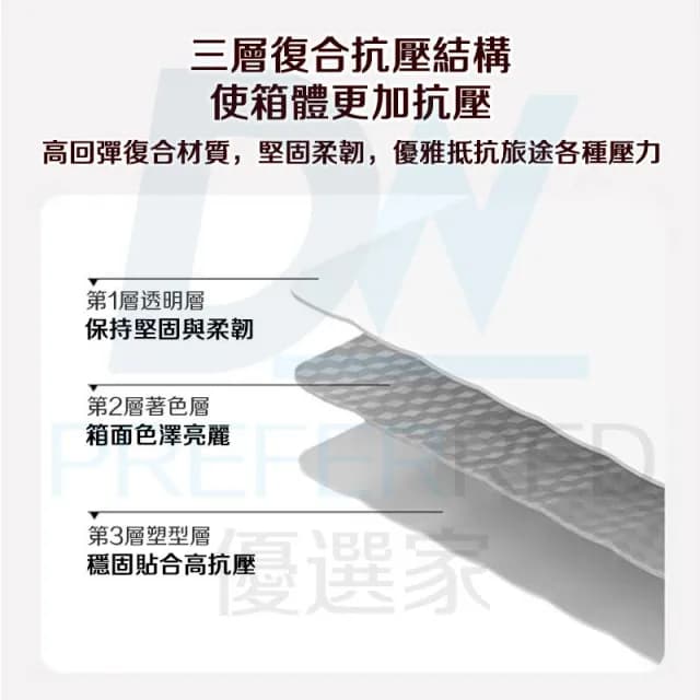 DW優選家 高階日本行李箱 2025行李箱 輕量行李箱 胖胖行李箱 五輪行李箱 煞車行李箱 28吋行李箱 30吋行李箱