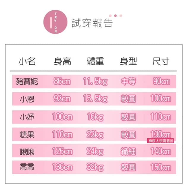 【橘魔法】百搭經典內搭褲褲裙 一般薄棉(內搭褲 假兩件 褲裙 女童褲 兒童 童裝 中小童 大童)
