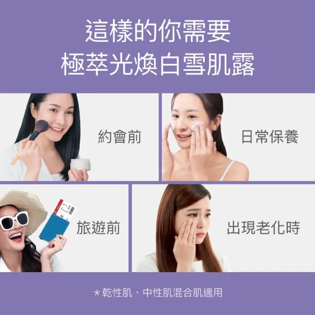 【FJ豐傑生醫】極萃光煥白雪肌露30ml/瓶x1入(法定美白成分 富勒烯保養品 極致美白抗老X淡斑精華X撫平細紋)