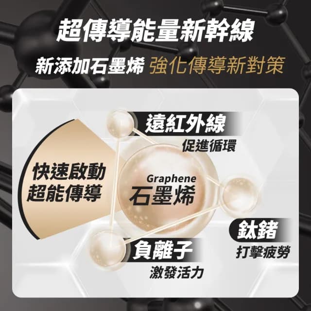 【&MORE 愛迪莫】GX Pro 石墨烯超傳導健康手環.手鍊(玫瑰金/槍灰/鈦鍺/能量)