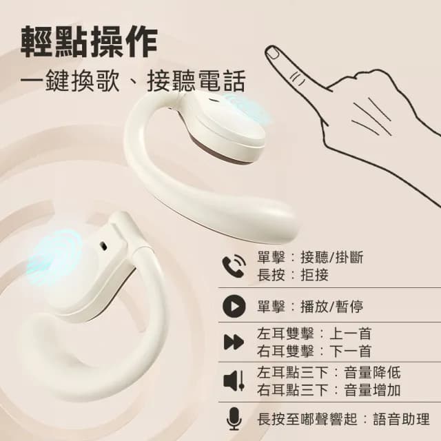 【DTAudio】聆翔 DTA-K35耳掛式藍芽耳機(藍牙耳機 運動耳機 無線耳機 開放式耳機 防水耳機)