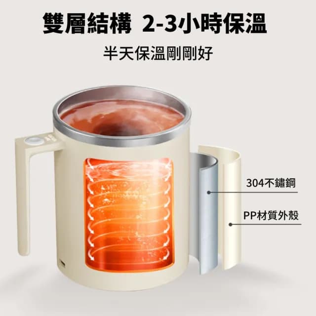 【Mufasa】360ml磁力自動攪拌杯(環保杯蓋 隨行咖啡杯 攪拌杯 經濟部商檢合格 聖誕交換禮物 交換禮物)