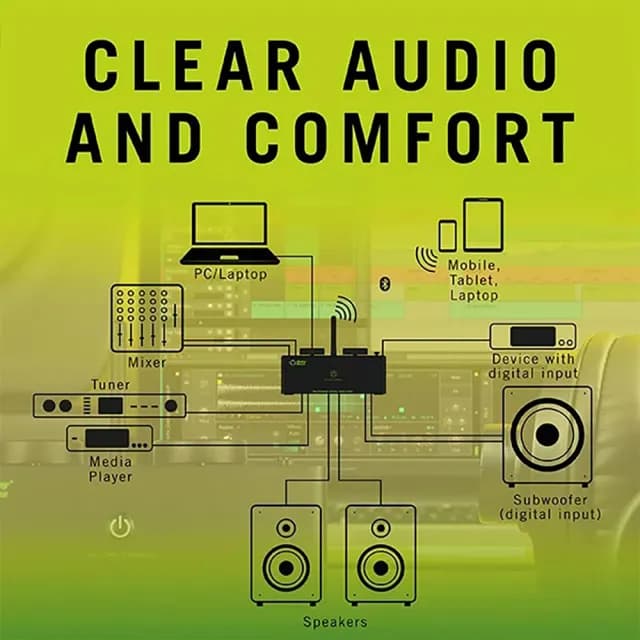 【Monkey Banana】ZooKeeper|無線藍芽DAC訊號控制器|德國設計(#音響#監聽喇叭#藍芽音箱)