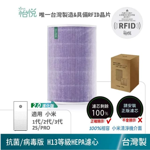 【怡悅】HEPA濾心(抗菌版)適用米家 小米 1代/2代/2S/3代/ Pro 空氣淨化器(小米清淨機專用 含RFID晶片)