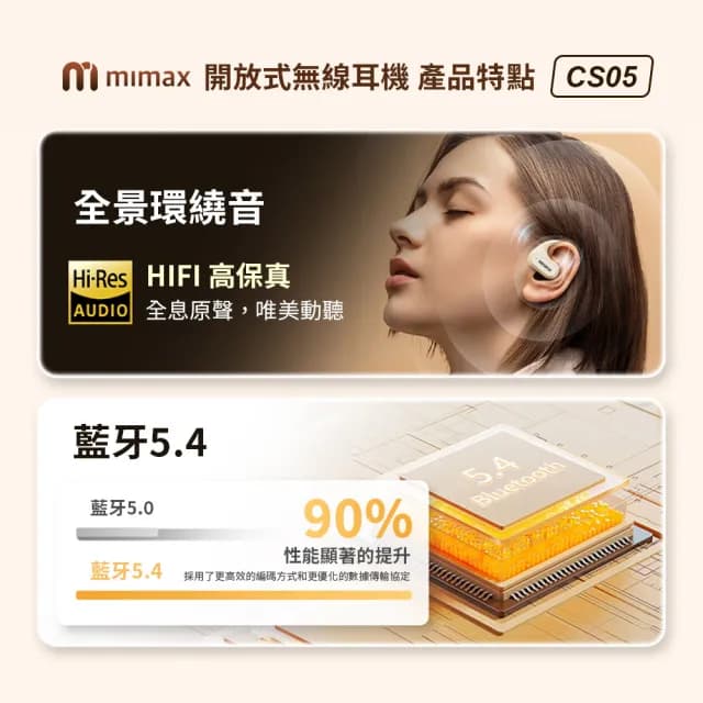 【米覓 mimax】開放式無線耳機 CS05(藍牙耳機 耳機 環繞音 電量顯示 長續航)