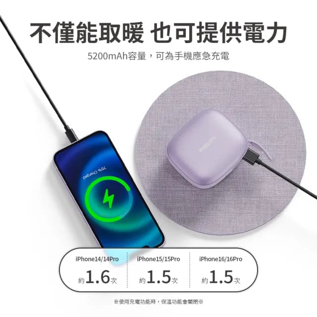 【Philips 飛利浦】超值2入組!!DLP2136V 暖手寶 行動電源 二合1(暖蛋/3秒速熱/BSMI認証/交換禮物)
