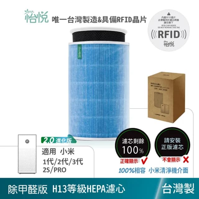 【怡悅】HEPA濾心(除甲醛版)適用米家 小米 1代/2代/2S/3代/ Pro 空氣淨化器(小米清淨機專用 含RFID晶片)