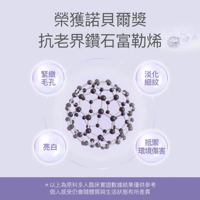 【FJ豐傑生醫】極萃光煥白雪肌露30ml/瓶x1入(法定美白成分 富勒烯保養品 極致美白抗老X淡斑精華X撫平細紋)