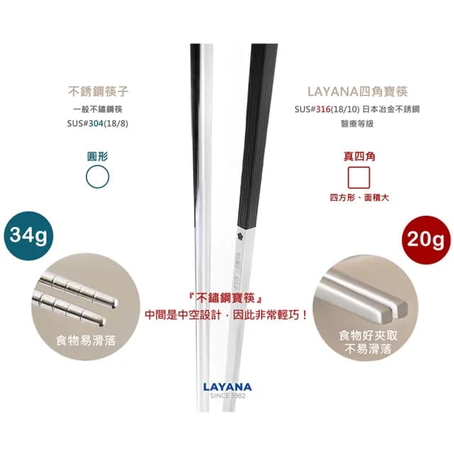 【台灣第一筷】316不鏽鋼 寶筷5雙組-長度顏色任選(筷子/環保筷/食品級/四方筷/洗碗機OK)