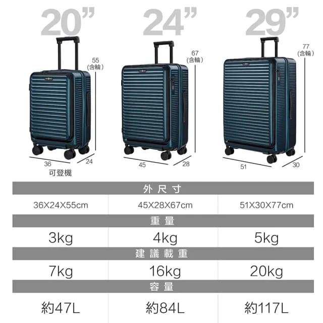 【ROYAL SHIELD】皇家盾牌 20吋 可擴充 旅行箱 前開行李箱 登機旅行箱(TSA海關鎖 抗菌靜音輪 純PC)