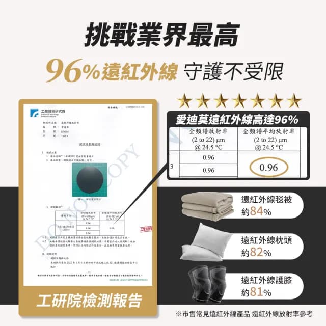 【&MORE 愛迪莫】GX Pro 石墨烯超傳導健康手環.手鍊(玫瑰金/槍灰/鈦鍺/能量)