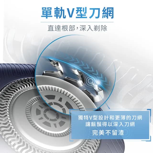 【Philips 飛利浦】官方直營 全新AI 5系列電鬍刀 S5889/60(登錄送 好禮2選一)