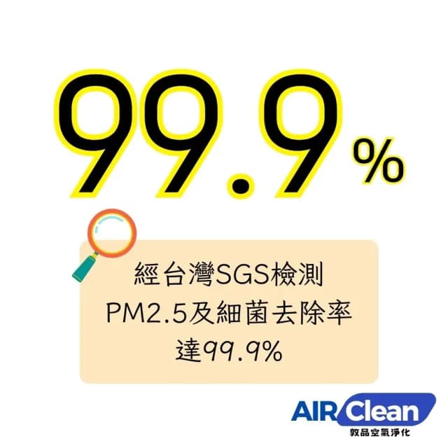 【AIRClean】AIRClean 適用 小米4Pro 空氣淨化器濾心 濾芯 濾網(小米4Pro專用、RFID感應)
