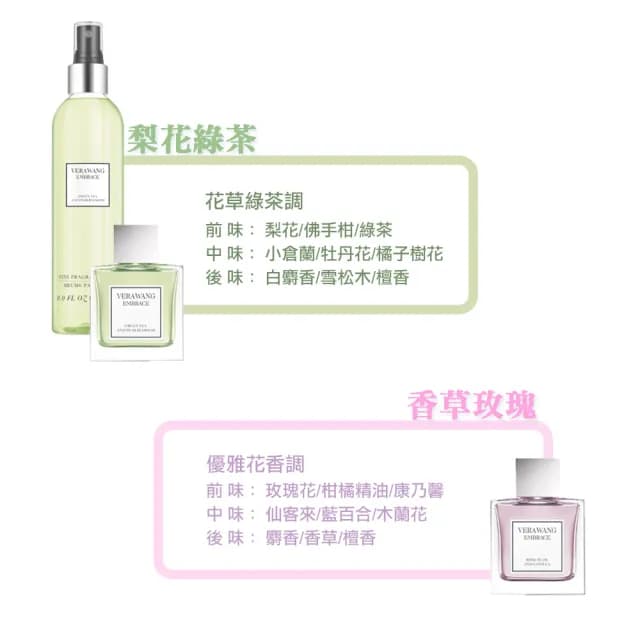 【Vera Wang 王薇薇】同名淡香水擁抱系列 30ml(原廠公司貨)