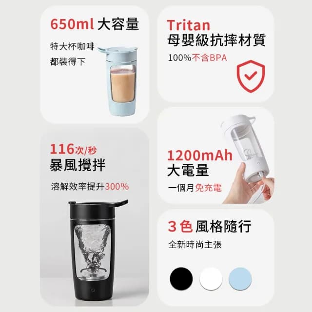 【grantclassic】攪動人心 BelleBlend 電動攪拌杯(食品級Tritan材質/交換禮物)