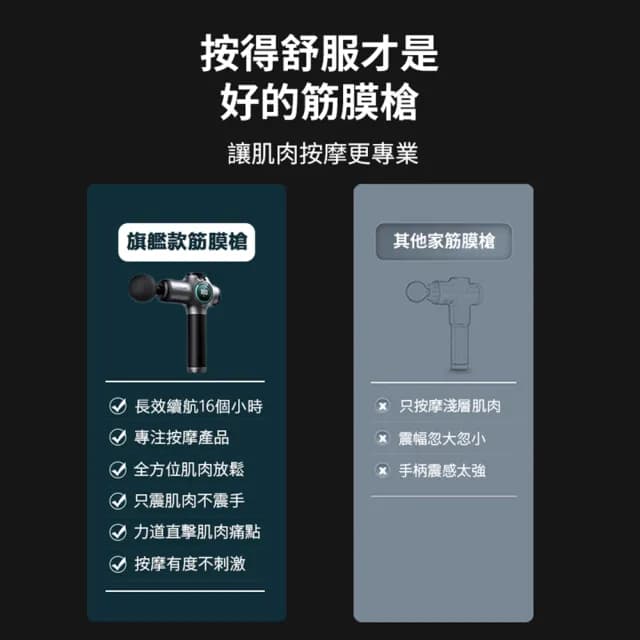 【小不記】99檔位力度/8顆按摩頭/高頻震動(筋膜槍 手持按摩器 震動按摩槍 筋膜按摩槍 電動按摩 交換禮物)