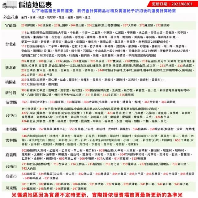 【蔬菜之家】攀藤架盆栽支架環爬藤架75公分瓜架、植物架、支架