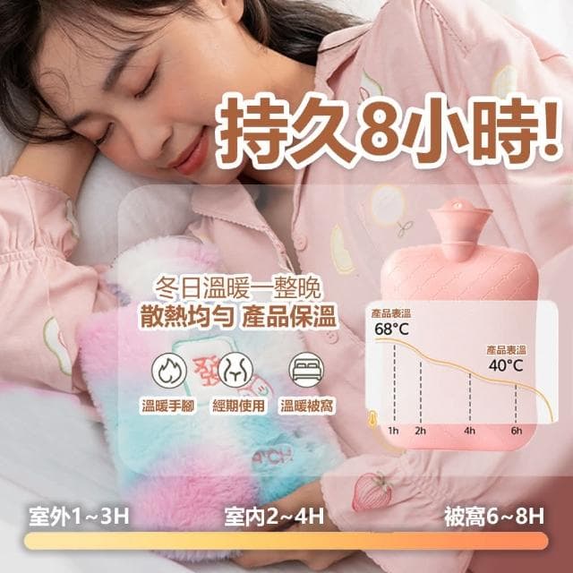 冰熱兩用 雙層熱水袋 熱水袋 熱敷袋 雙層熱水袋 暖宮袋 暖手袋 可愛熱水袋 不漏水(熱水袋 熱敷袋 暖宮袋 熱敷袋月經 暖暖包)