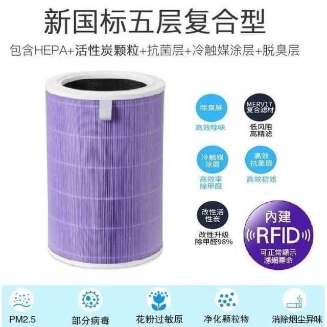 小米 HEPA濾芯濾心濾網抗菌版除甲醛PM2.5 適用於米家小米1代/2代/3代/2S/Pro 空氣淨化器 清淨機