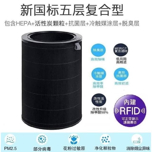 二組裝-小米 米家空氣淨化器濾芯/濾網/濾心抗菌抗病毒版(小米米家空氣淨化機1代/2代/2s/3代/Pro通用)