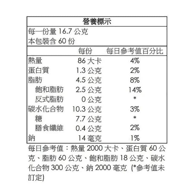 【Nestle 雀巢】KitKat 奇巧 迷你威化巧克力 家庭號 16.7公克 X 60條/包 X 2包入 巧克力棒 巧克力餅乾